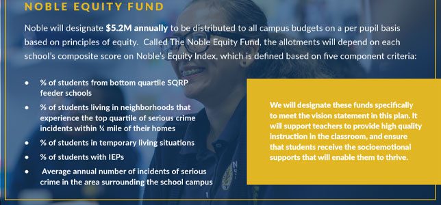Equitable School Funding
