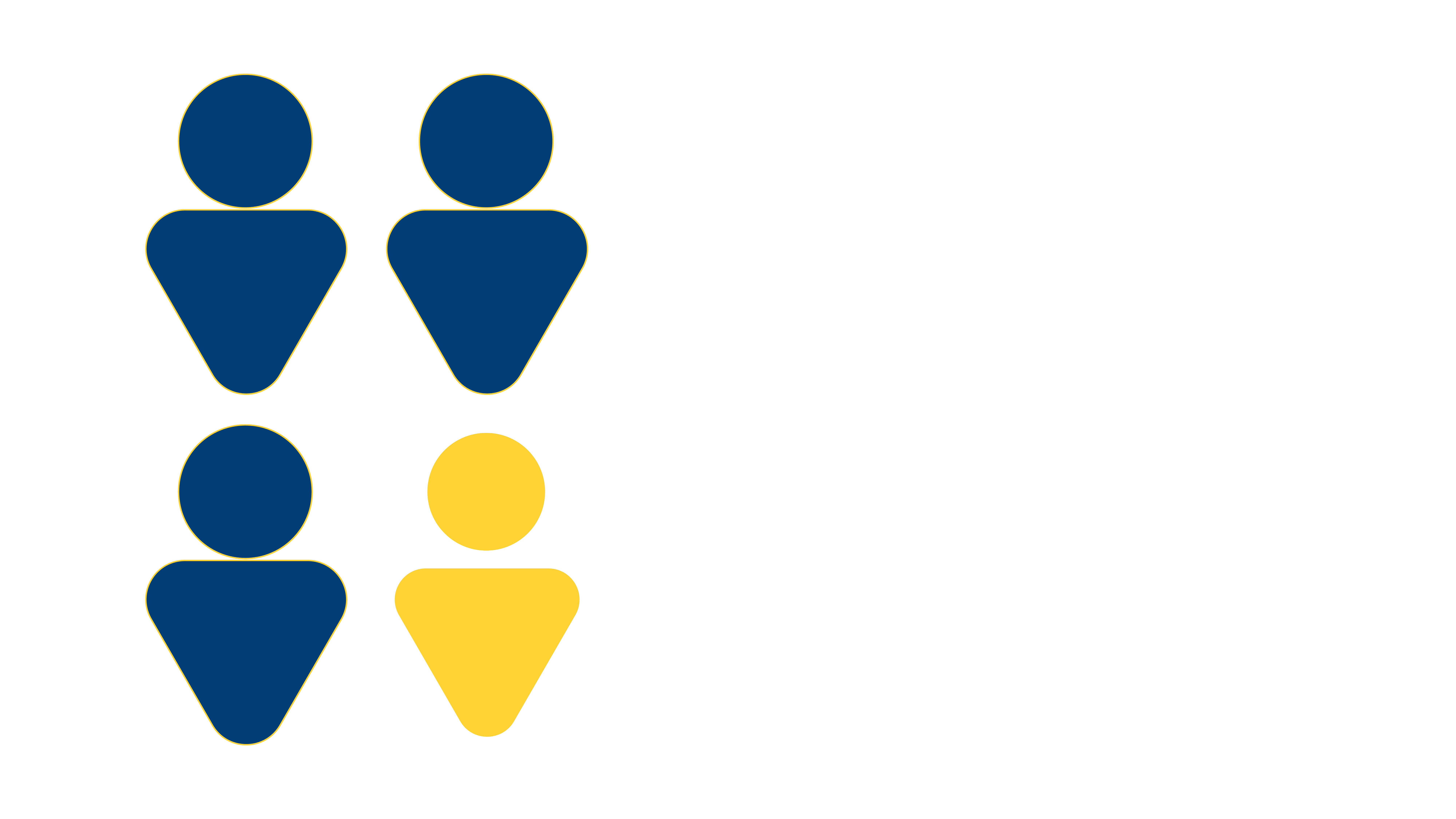 Graphic shows 4 person icons, representing 4 families. 3 of the icons are blue and one of the icons is yellow. This represents that 3 in 4 families at Noble Schools feel like their school is preparing their student for their next academic year.