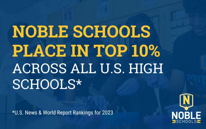 Graphic has an image in the background of Noble Schools students doing a science lab with their teacher guiding them on the side. On top of that image is a dark blue semi-transparent layer. On top of that, starting in the top left corner, is yellow and white text that reads "Noble Schools Place in Top 10 Percent Across All U.S. Schools". In the bottom left corner, there is white text that reads "U.S. News & World Report Rankings for 2023". The Noble Schools logo is in the bottom right corner.