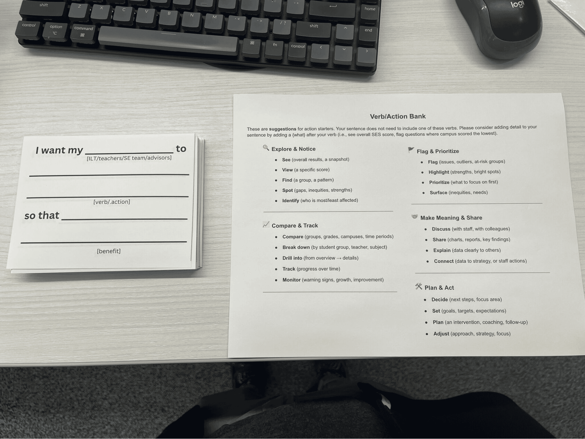 image5 Two worksheets on a desk. The one on the right is labelled "Verb/Action Bank" and has a description that says "These are suggestions for action starters. Your sentence does not need to include one of these verbs. Please consider adding detail to your sentence by adding a (what) after your verb (i.e. see overall supplemental education services score, flag questions where campus scored the lowest). There are five sections on the worksheet with bullet points of verbs that have examples of how they can be used to communicate what data you want to see. The first one is titled "Explore and Notice". It has five bullet points that say: "See (overall results, a snapshot); View (a specific score); Find (a group, a pattern); Spot (gaps, inequities, strengths); Identify (who is most/least affected). The second section is titled "Compare and Track". It has 5 bullet points that say: "Compare (groups, grades, campuses, time periods); Break down (by the student group, teacher, subject); Drill into (from overview to details); Track (progress over time); Monitor (warning signs, growth, improvement)". The third section is titled "Flag and Prioritize". It has four bullet points that say: "Flag (issues, outliers, at-risk groups); Highlight (strengths, bright spots); Prioritize (what to focus on first); Surface (inequities, needs)." The fourth section is titled "Make Meaning and Share". It has four bullet points that say: "Discuss (with staff, with colleagues); Share (charts, reports, key findings); Explain (data clearly to others); Connect (data to strategy or staff actions)." Fifth section is titled "Plan and Act". It was four bullet points that say: "Decide (next steps, focus areas; Set (goals, targets, expectations); Plan (an intervention, coaching, follow-up); Adjust (approach, strategy, focus)." To the left of this sheet is a small card where you can fill in blanks with these words and communicate what you need data to do, who needs to help you with it, and what the benefit will be.
